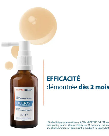 DUCRAY NEOPTIDE EXPERT Sérum Antichute & Croissance - 2X50ml