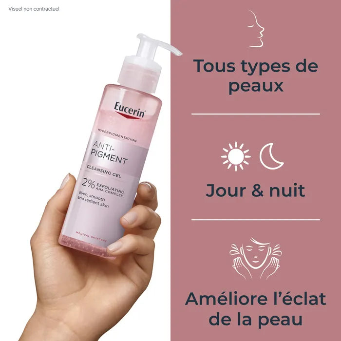 EUCERIN ANTI-PIGMENT Gel Nettoyant - 400ml