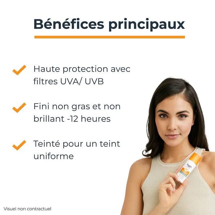 EUCERIN SUN PROTECTION OIL CONTROL SPF50+ Gel Crème Solaire 50ml