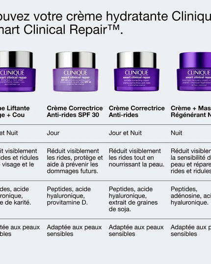 CLINIQUE SMART CLINICAL REPAIR Crème + Masque Régénérant Nuit - 50ml