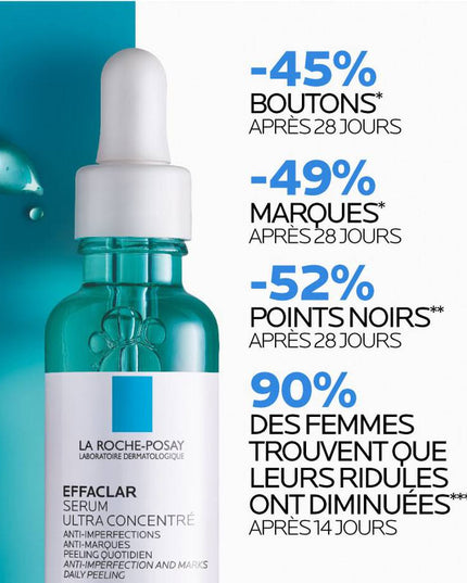 EFFACLAR Sérum Acide Salicylique - 30ml LA ROCHE POSAY