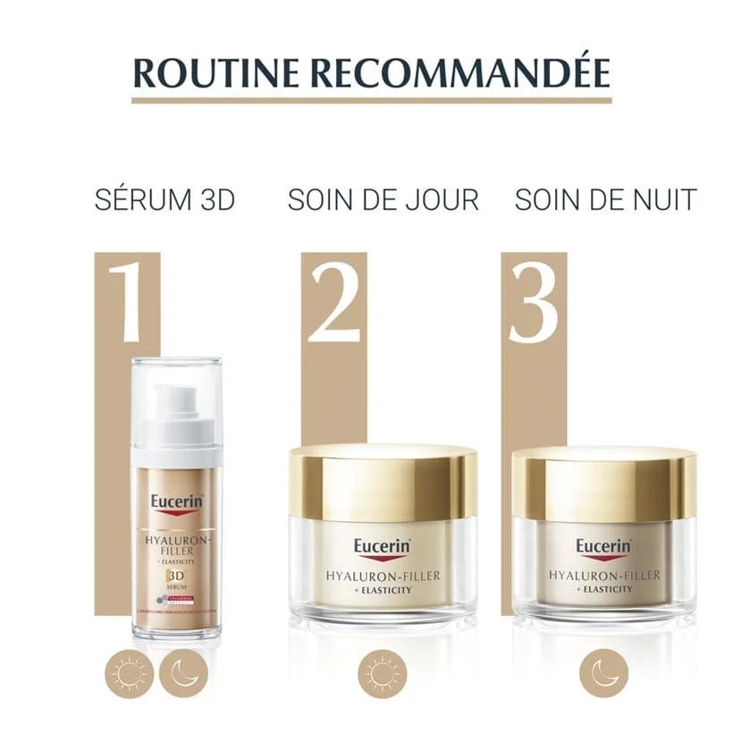 EUCERIN HYALURON FILLER + ELASTICITY Soin de Nuit - 50ml