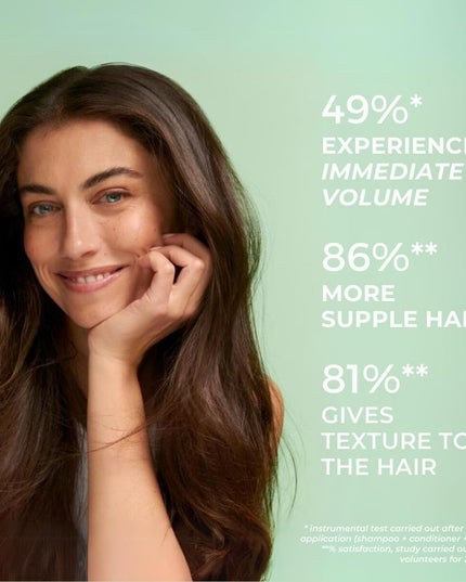 PHYTO VOLUME Shampooing Volumateur - 250ml