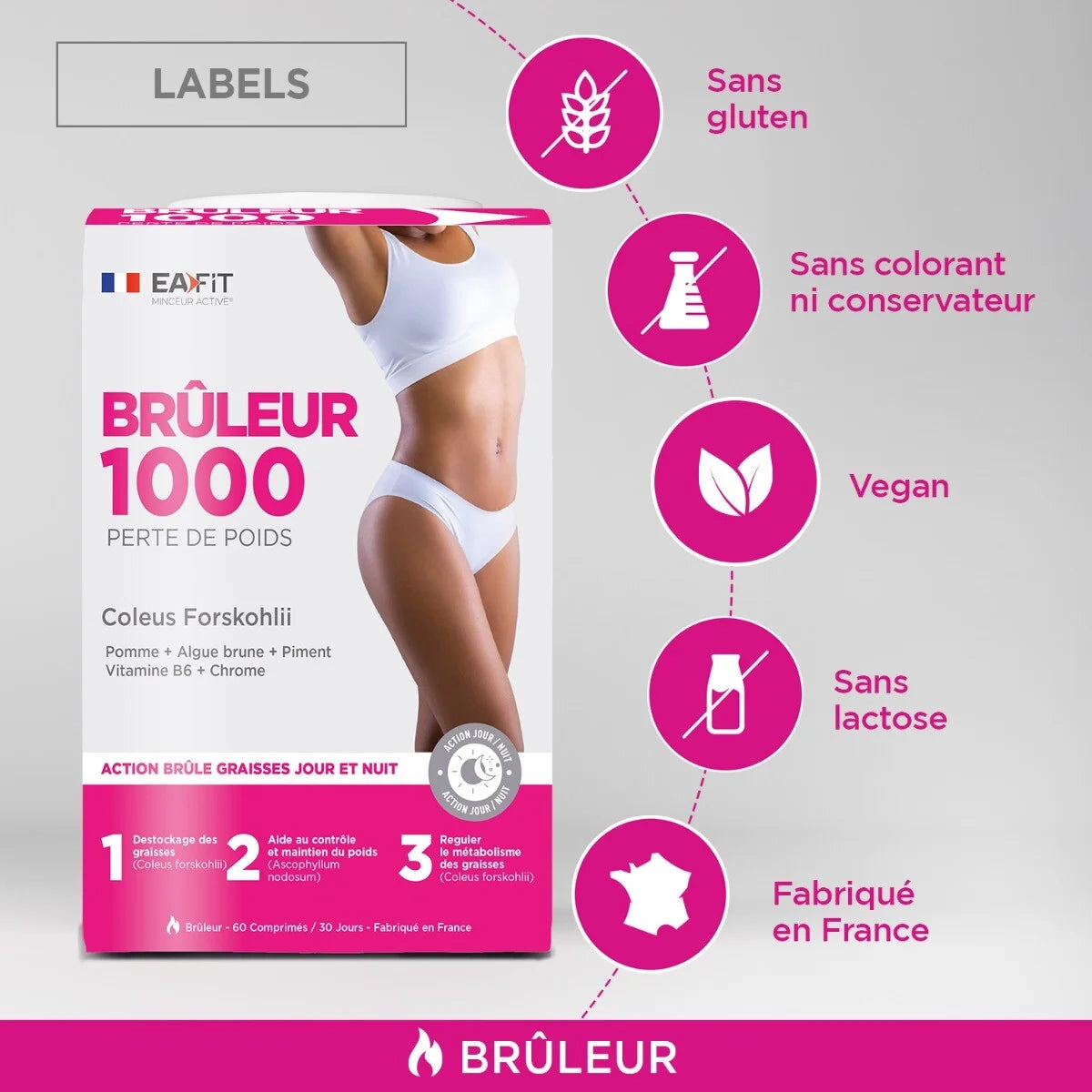 EAFIT BRULEUR 1000 - 60 Comprimés