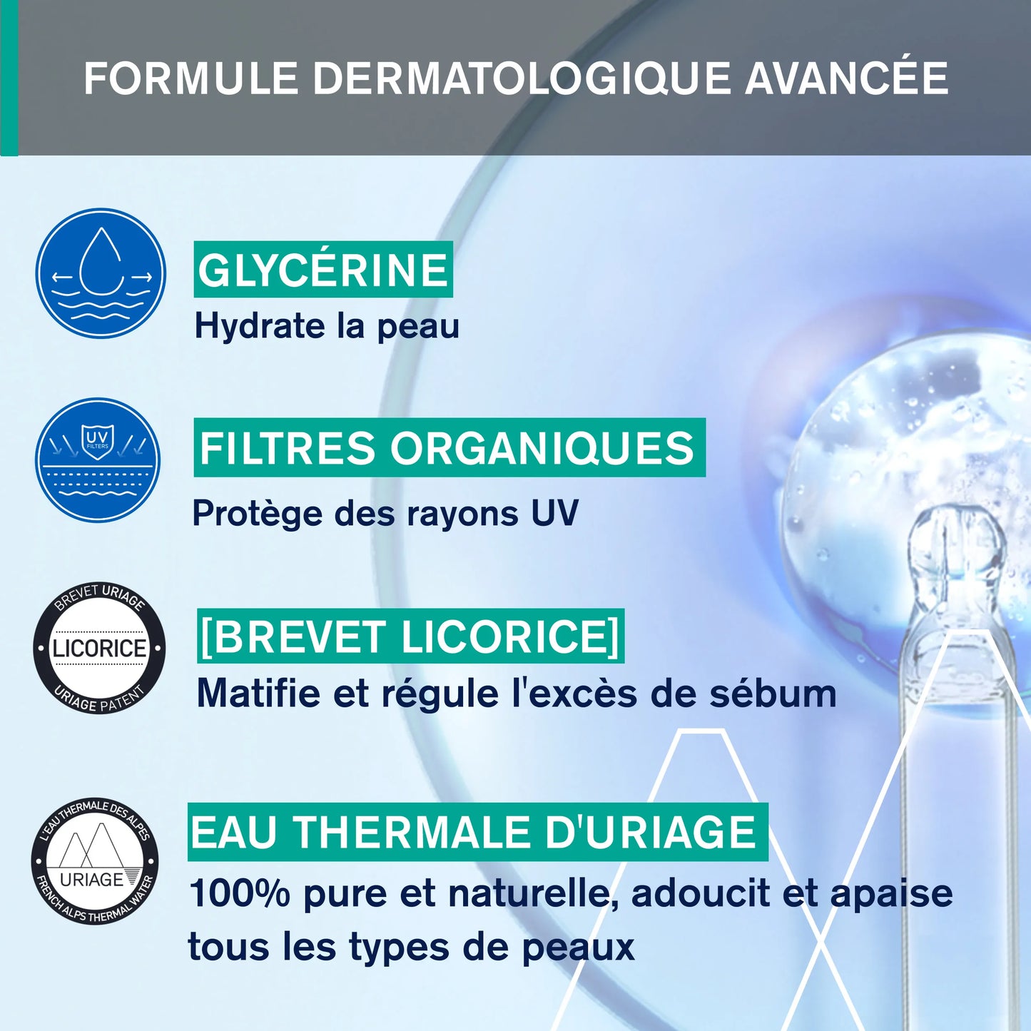 URIAGE HYSEAC Fluide SPF50+ - 50ml