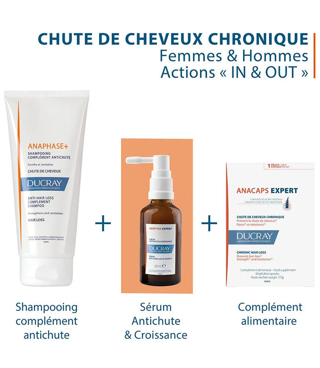 DUCRAY NEOPTIDE EXPERT Sérum Antichute & Croissance - 2X50ml