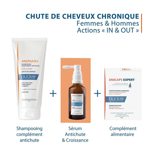 DUCRAY NEOPTIDE EXPERT Sérum Antichute & Croissance - 2X50ml