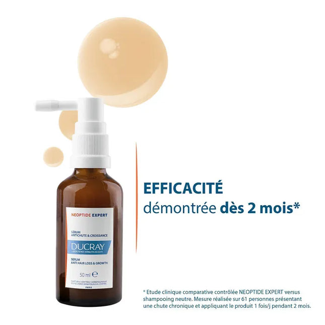 DUCRAY NEOPTIDE EXPERT Sérum Antichute & Croissance - 2X50ml