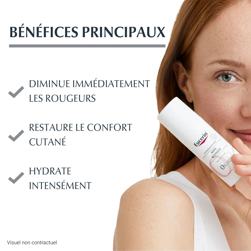 EUCERIN ANTI-ROUGEURS Soin Apaisant - 50ml