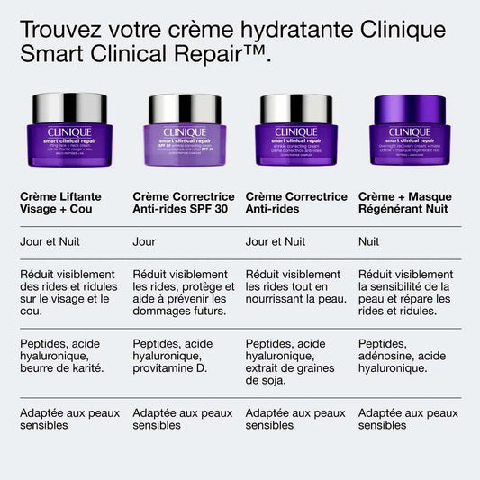 CLINIQUE SMART CLINICAL REPAIR Crème + Masque Régénérant Nuit - 50ml