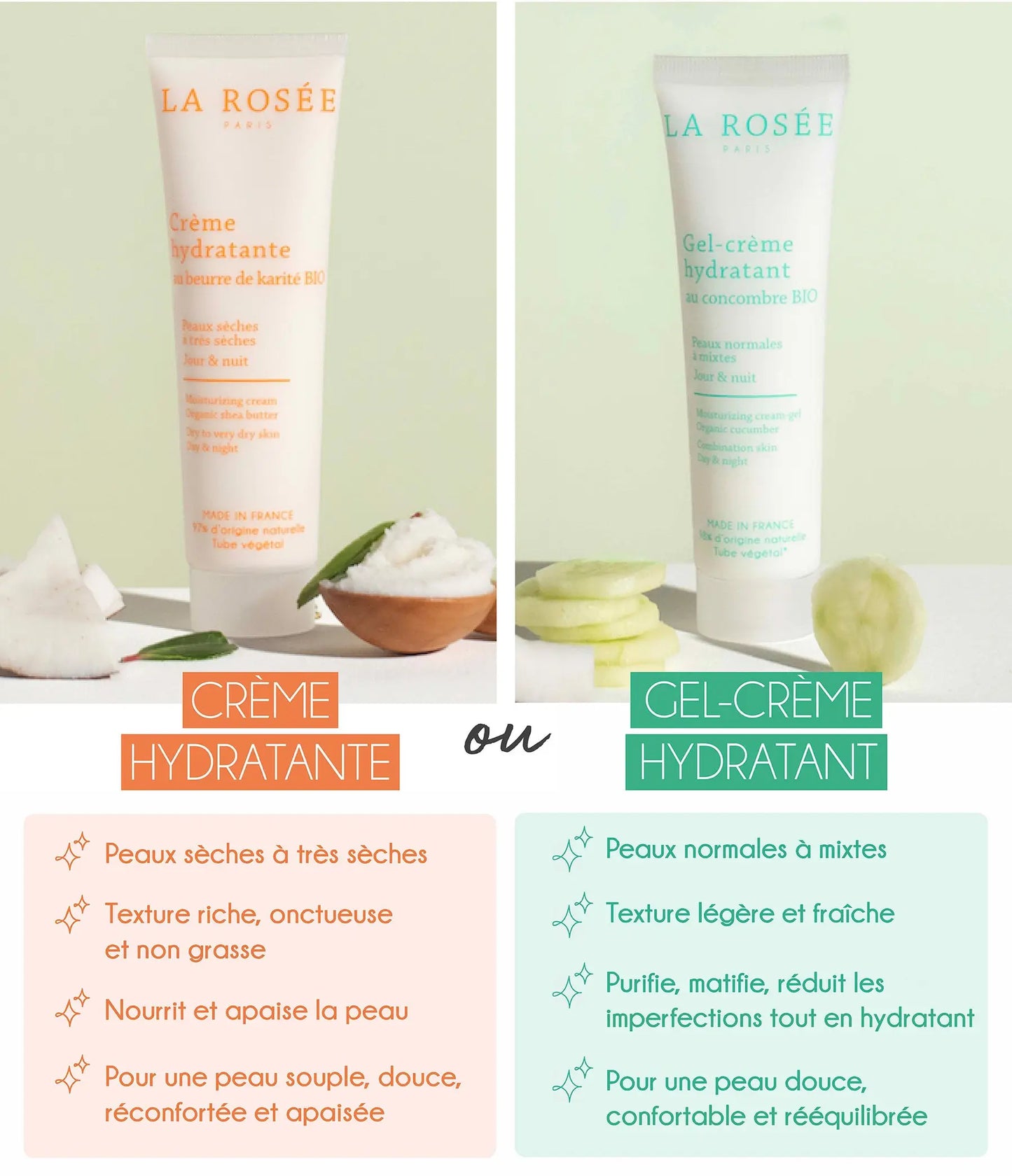 LA ROSÉE CRÈME HYDRATANTE VISAGE Peaux Sèches - 60ml