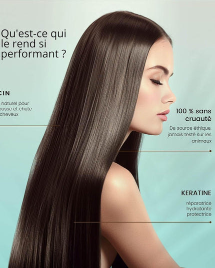 Gamme Ricin Rosebaie Kit Kératine Et Huile De Ricin, Éléments Hydratants