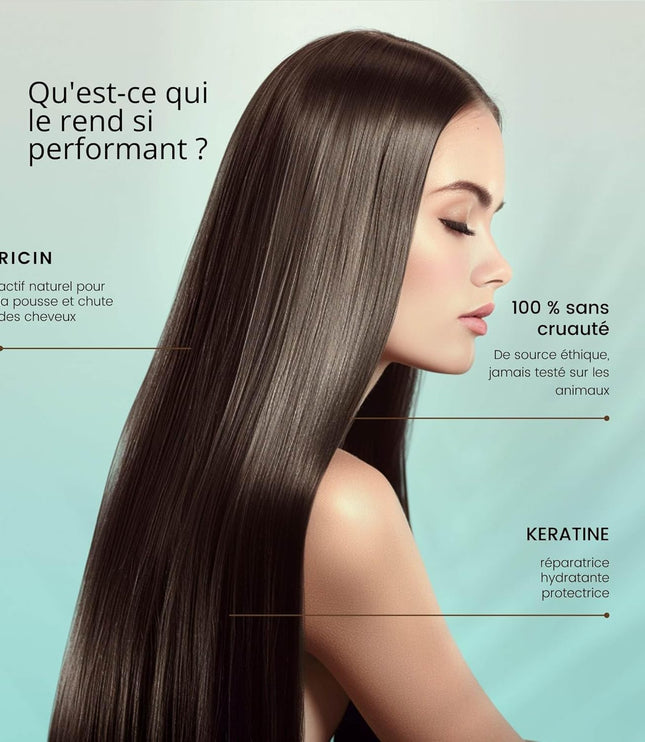 Gamme Ricin Rosebaie Kit Kératine Et Huile De Ricin, Éléments Hydratants