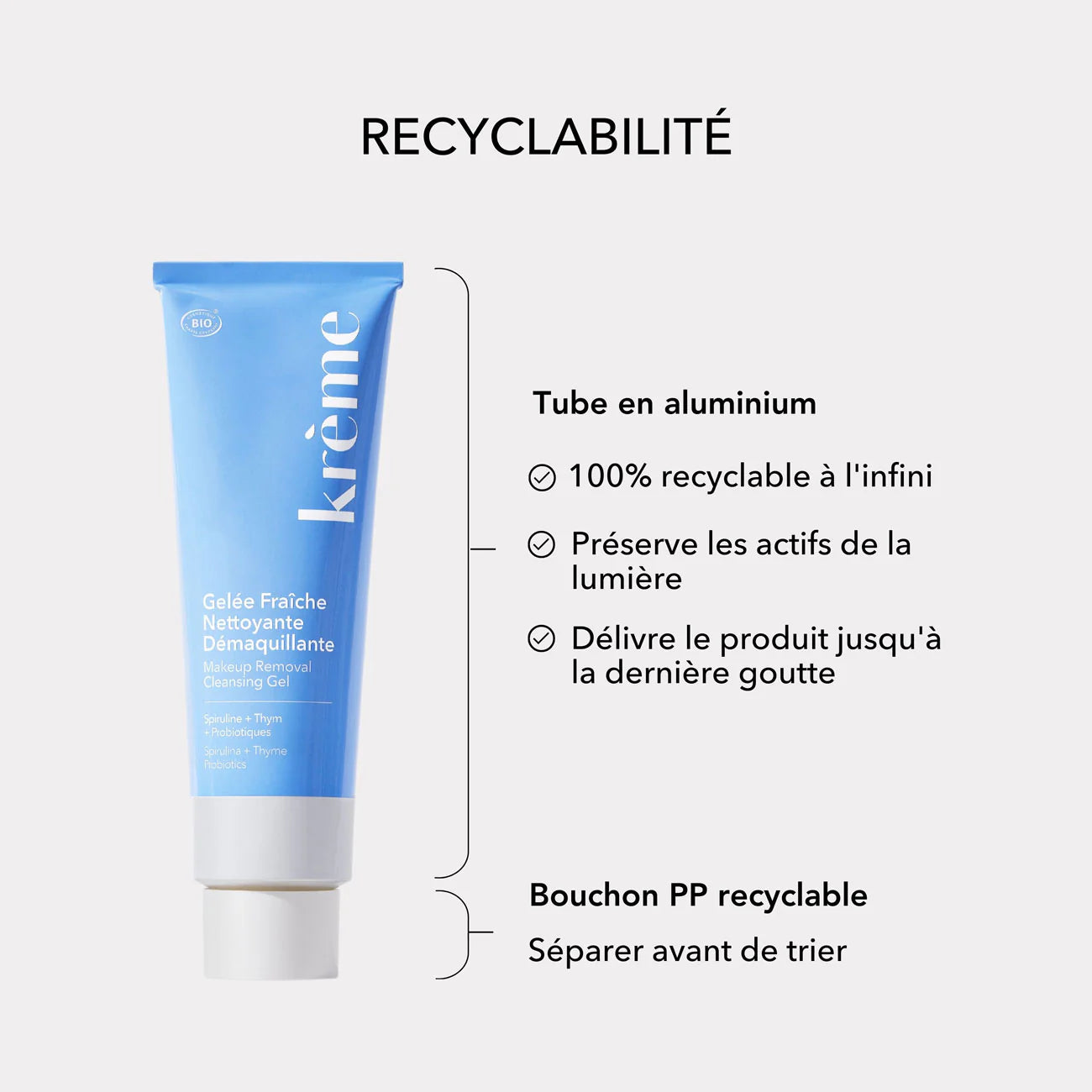 KRÈME GELÉE FRAÎCHE NETTOYANTE DÉMAQUILLANTE - 150ml