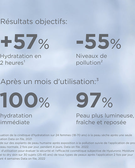 ISDIN HYLURONIC MOISTURE Peaux Normales à Sèches - 50g
