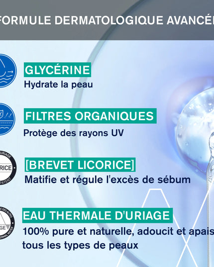 URIAGE HYSEAC Fluide SPF50+ - 50ml