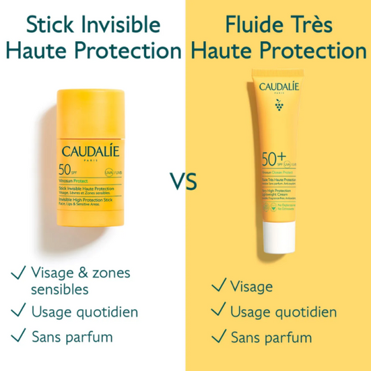 CAUDALIE VINOSUN PROTECT SPF50 Stick Invisible Haute Protection - 15g